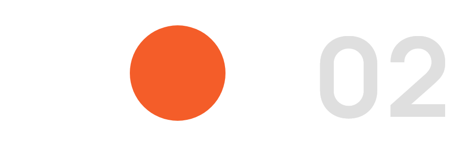 Proactive, Not Reactive